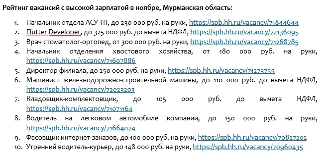 Топ профессий с самой высокой зарплатой в Мурманской области 