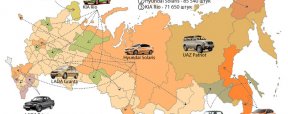 Самый популярный автомобиль в Мурманской области за 9 месяцев 2015-го