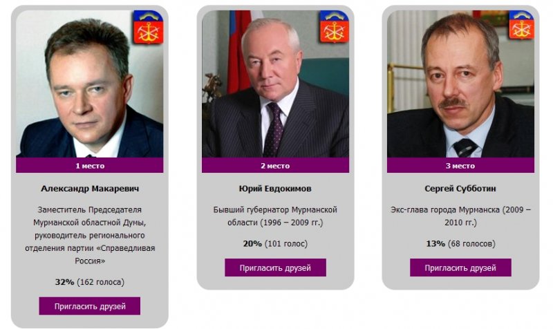 Интернет-выборы губернатора Мурманской области