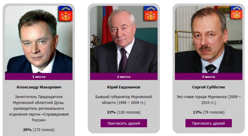 интернет-выборы губернатора Мурманской области